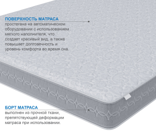 Столлайн / Матрас Сити-Генуя 1200х1900