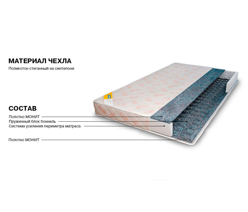 1600 x 2000, Матрас Столплит Сити - Мадрид 1600*2000