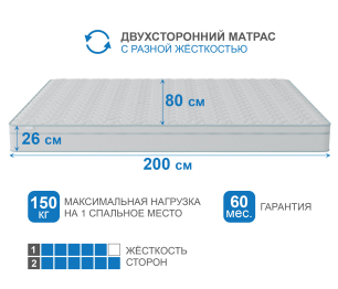 Столлайн / Матрас Наслаждение-Рафаэль в чехле Cooler 800х2000
