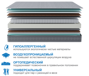 Столлайн / Матрас Тропикана-Тритон 1800х2000