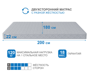 Столлайн / Матрас Классик-Кармен 1800х2000