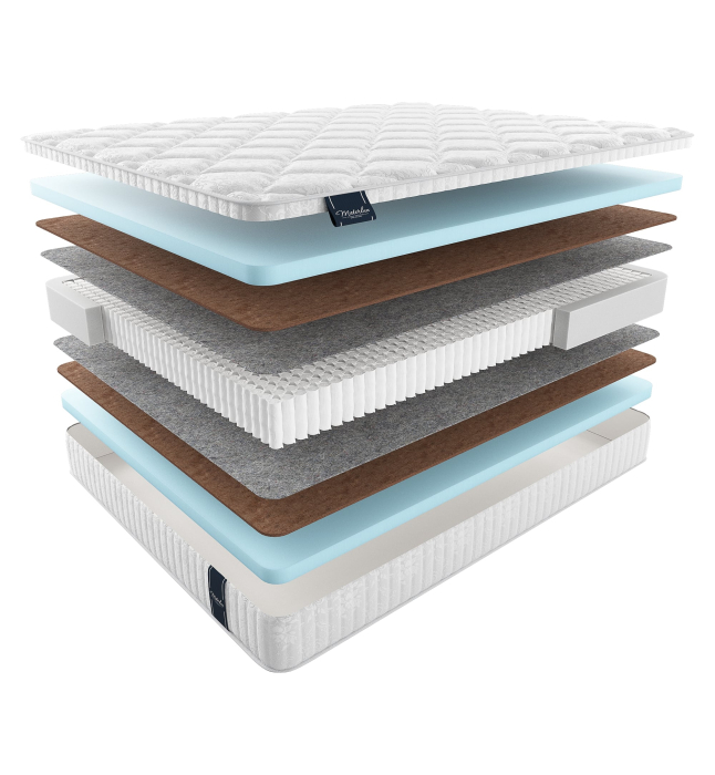 1600 x 2000, Матрас MaterLux MOLA MULTI 160x200