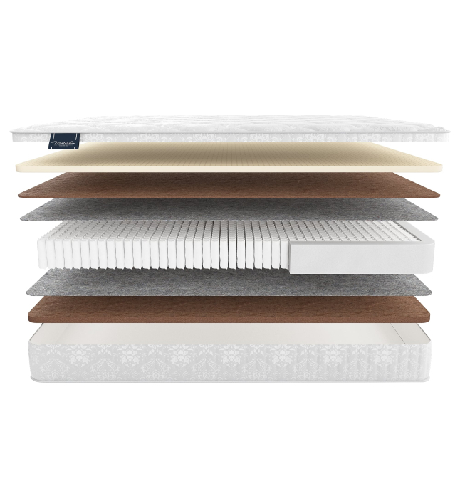 Другие размеры, Матрас MaterLux TREVISO 120x200