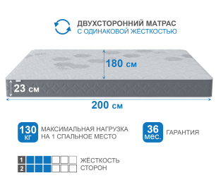 Столлайн / Матрас Слип-Соната 1800х2000
