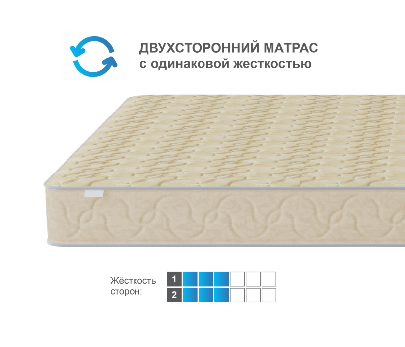 Другие размеры, Матрас Эльбис 1200*2000