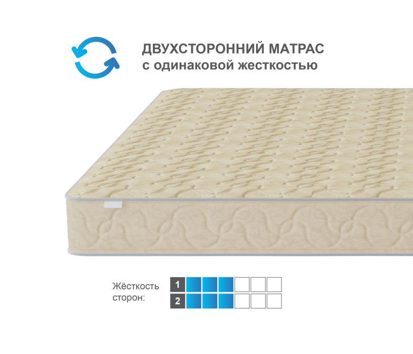 В скрутке, Матрас Эльбис в скрутке 1800*2000