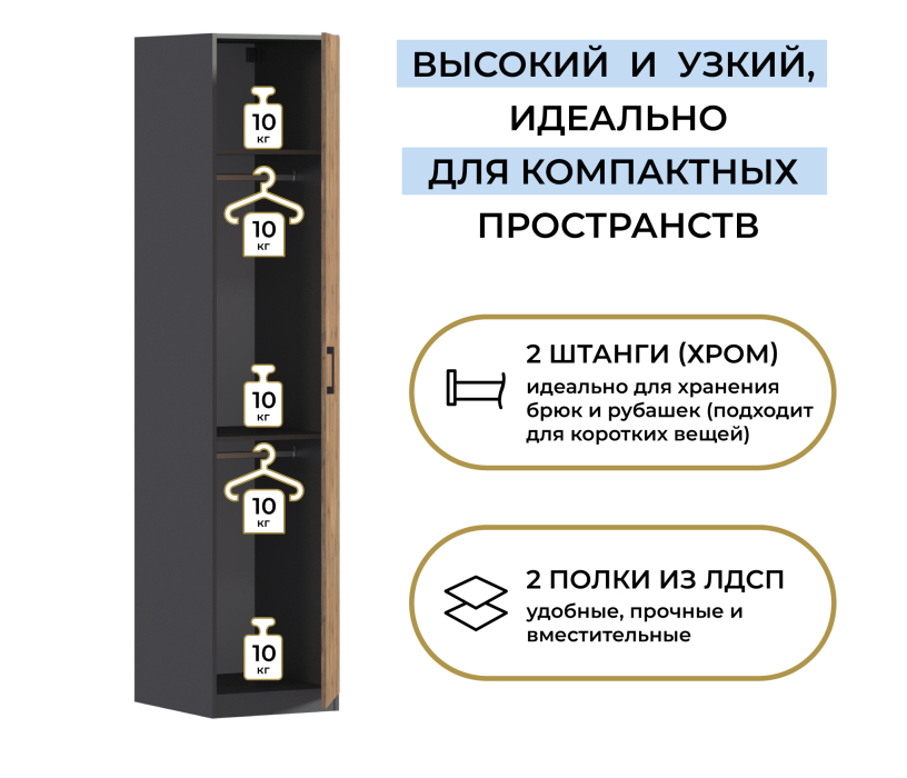 Для одежды, Шкаф однодверный Макс 500 мм, вариант №4 (ЛДСП)