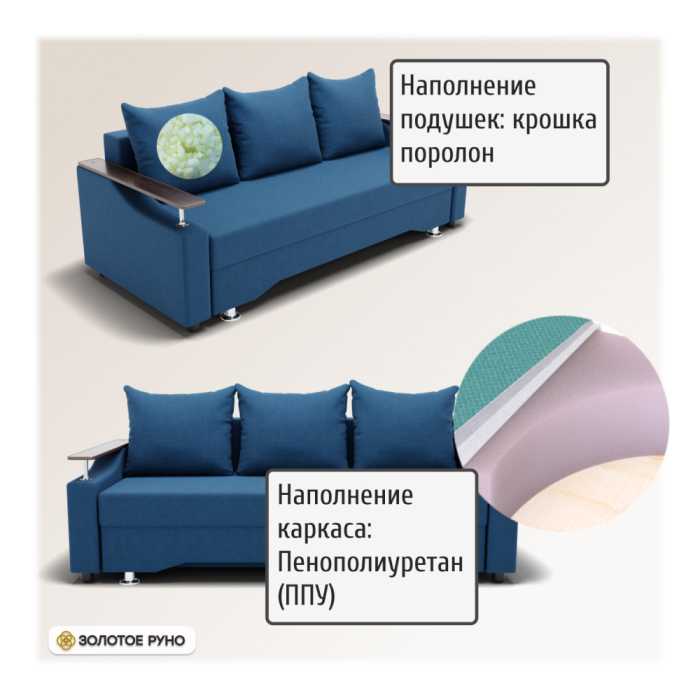 Диваны с ящиком для белья, Прямой диван Квадро-1 ППУ, велюр