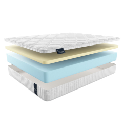 Materlux / Матрас MaterLux SIENA 140x200