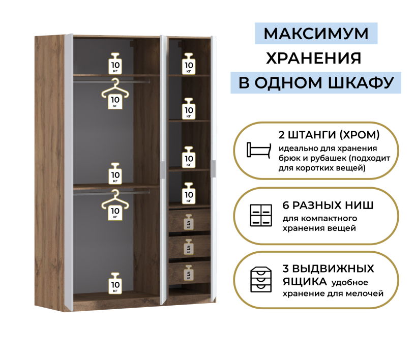 Для одежды, Шкаф трехдверный Макс 1500 мм, вариант №2 (ЛДСП, корпус дуб вотан)