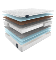 900 x 2000, Матрас MaterLux LAGOS MULTI 90x200