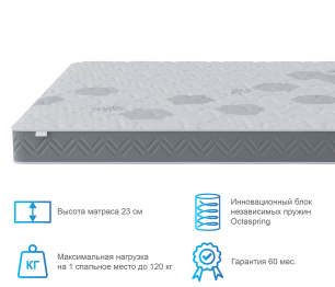 Столлайн / Матрас Корсика-Зодиак 1600х1900