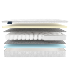 Materlux / Матрас MaterLux RAVENNA 140x200