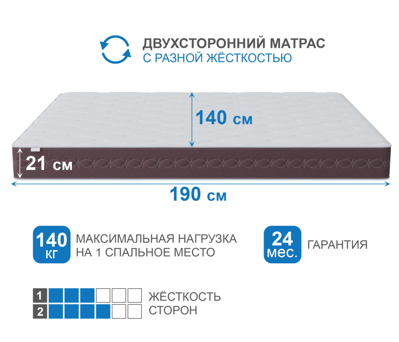 1400 x 1900, Матрас Корсика-Олимпик 1400х1900