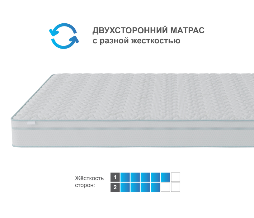 Другие размеры, Матрас Тропикана-Агама в чехле Cooler 1600х1900