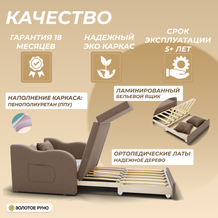 Детские диваны, Прямой диван Бали ППУ, велюр