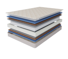 Другие размеры, Матрас Столплит Сити - Валенсия 1200*1900