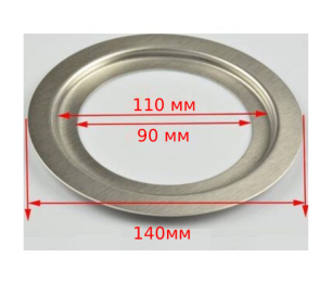 Адаптер для измельчителя