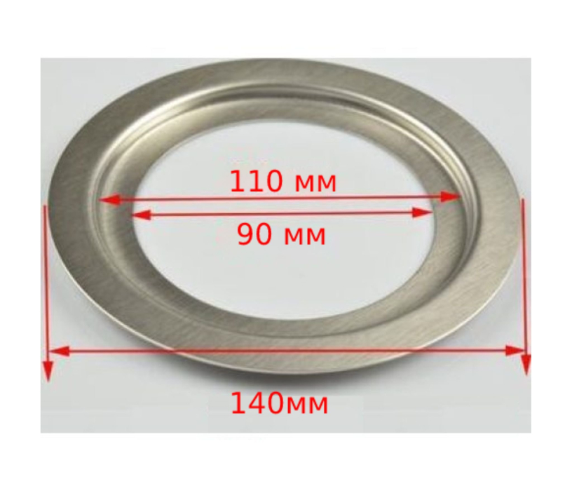 Ручки и комплектующие, Адаптер для измельчителя