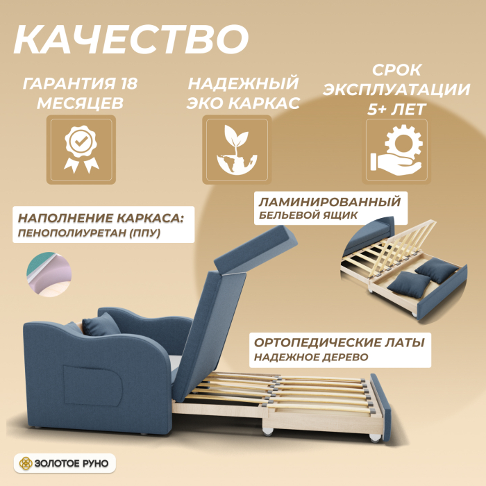 Детские диваны, Прямой диван Бали ППУ, велюр