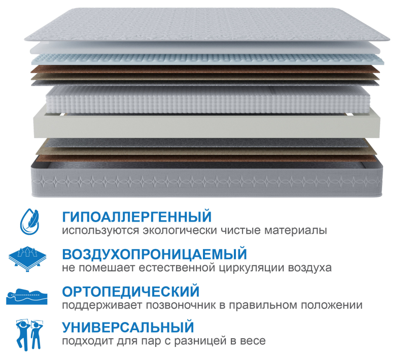1200 x 2000, Матрас Наслаждение-Рафаэль 1200х2000