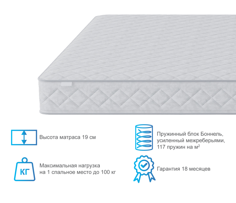 1600 x 2000, Матрас Боннет плюс 1600*2000
