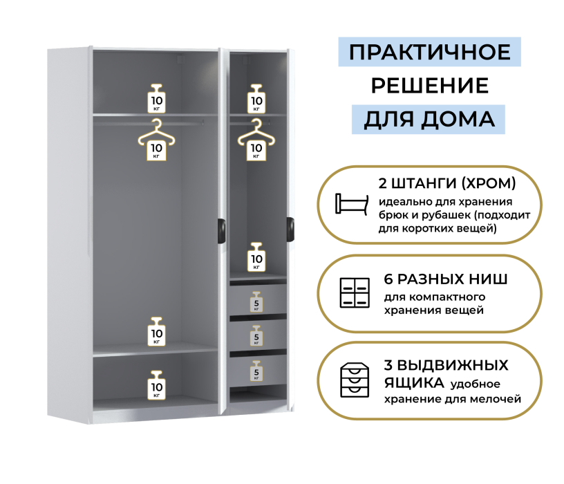 Для одежды, Шкаф трехдверный Макс 1500 мм, вариант №4 (ЛДСП/МДФ)