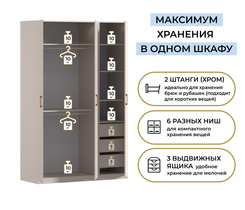 Для одежды, Шкаф трехдверный Макс 1500 мм, вариант №2 (ЛДСП)