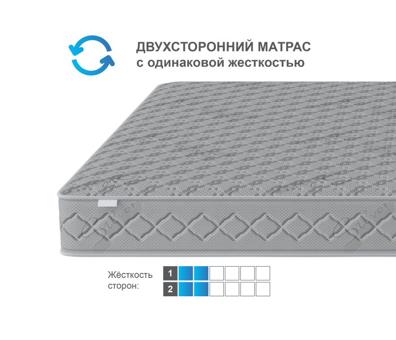 Другие размеры, Матрас Боннет 1800*2000