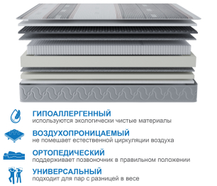 Столлайн / Матрас Корсика-Лайт в чехле Magnetic 1800х2000