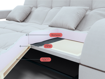 Модульный диван Майами-2,венеция,велюр