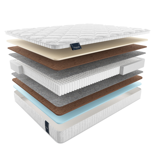 В скрутке, Матрас MaterLux BATESFORD MULTI 180x200