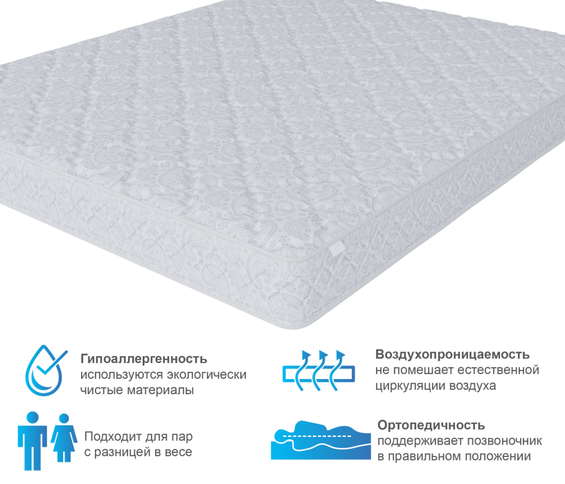 Другие размеры, Матрас Тропикана-Агама 1600х1900