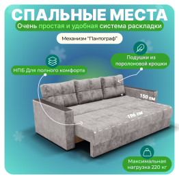 Прямой диван Лофт-1, НПБ, Симпл