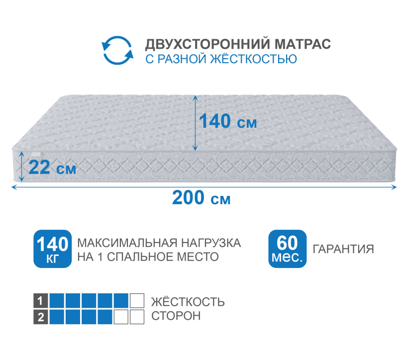 1400 x 2000, Матрас Тропикана-Агама 1400х2000