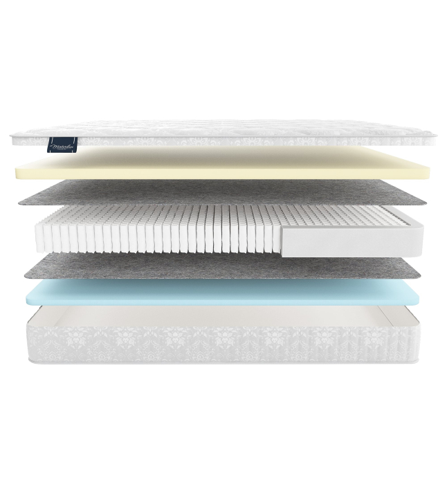 Другие размеры, Матрас MaterLux RAVENNA 180x200