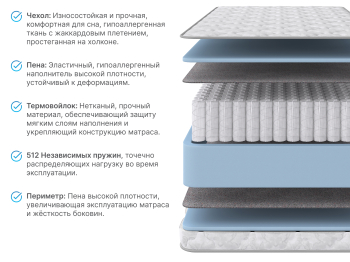 DreamLine / Матрас DreamLine Селена 1500x2000