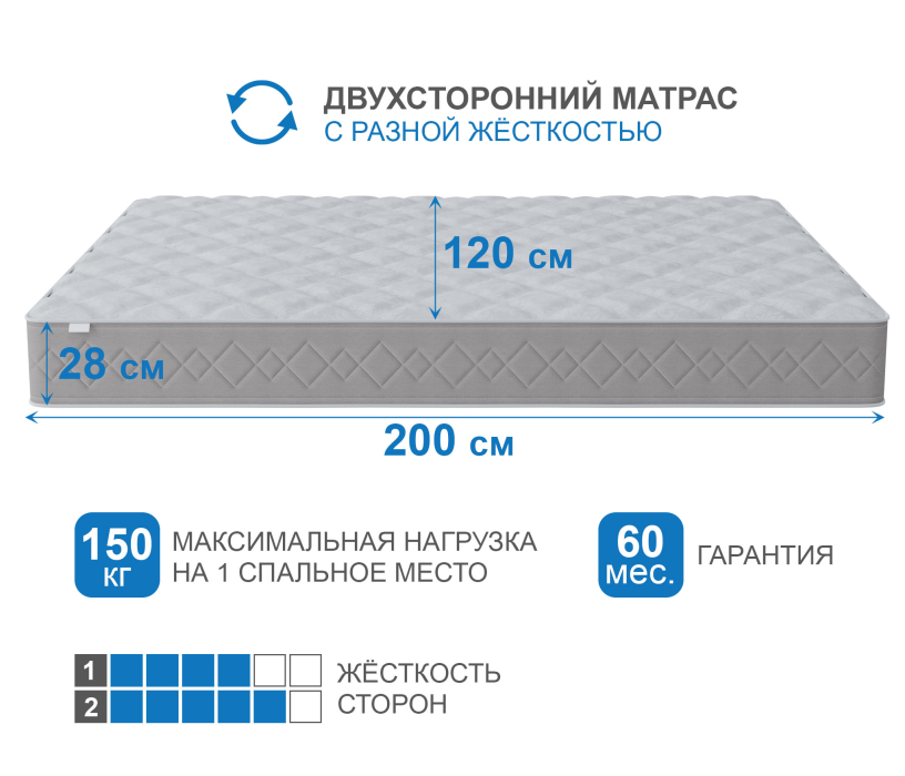 Пружинные матрасы, Матрас Корсика-Лайт 1200х2000