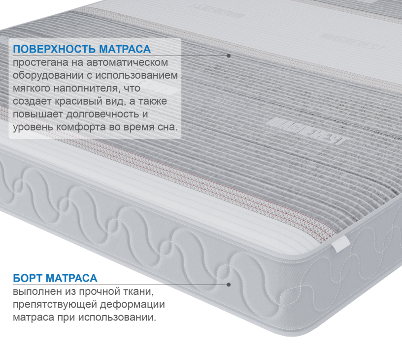 Другие размеры, Матрас Сити-Мадрид в чехле Magnetic 1600х1900