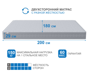 Столлайн / Матрас Наслаждение-Рафаэль 1800х2000