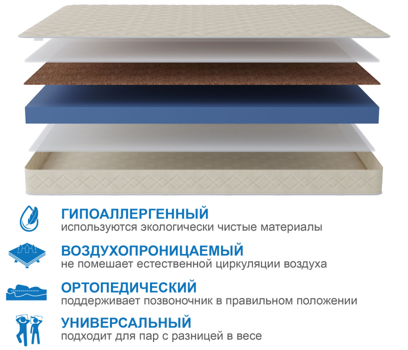 900 x 2000, Матрас Слип-Мотив 900х2000