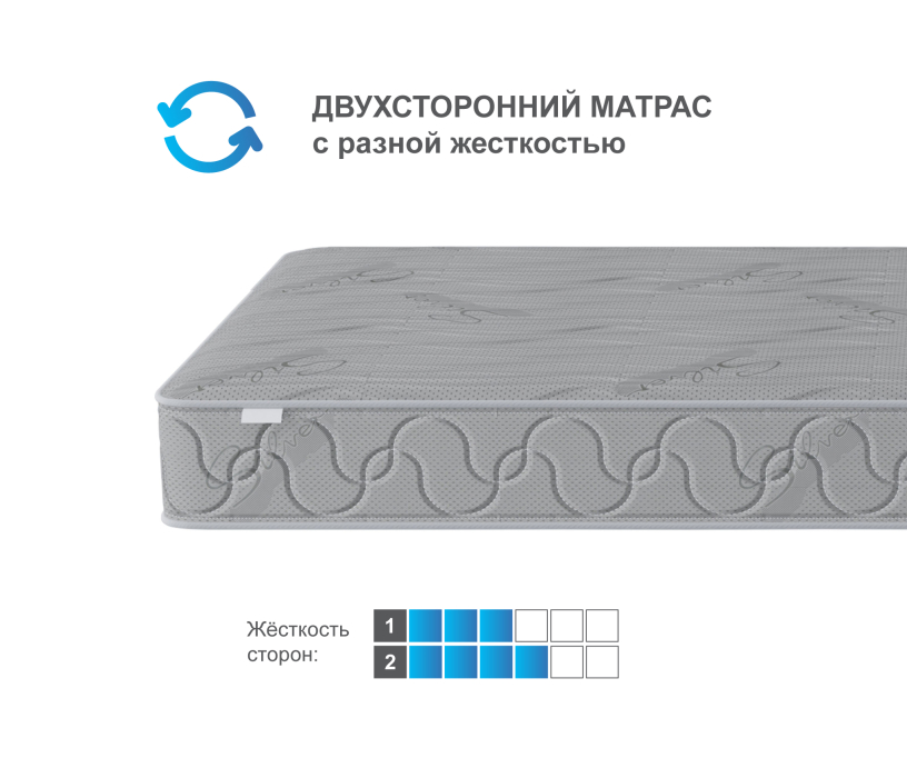 900 x 2000, Матрас Флагман 900*2000