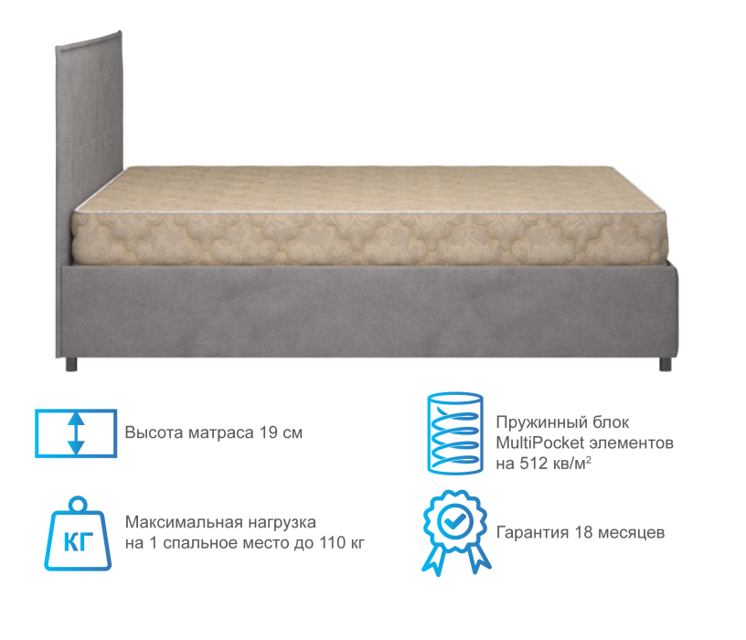 Другие размеры, Матрас DreamLine Селена 1500x2000