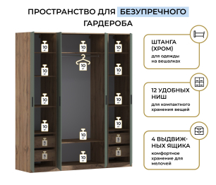 Шкаф четырехдверный Макс 2000 мм, вариант №2 (ЛДСП, корпус дуб вотан)