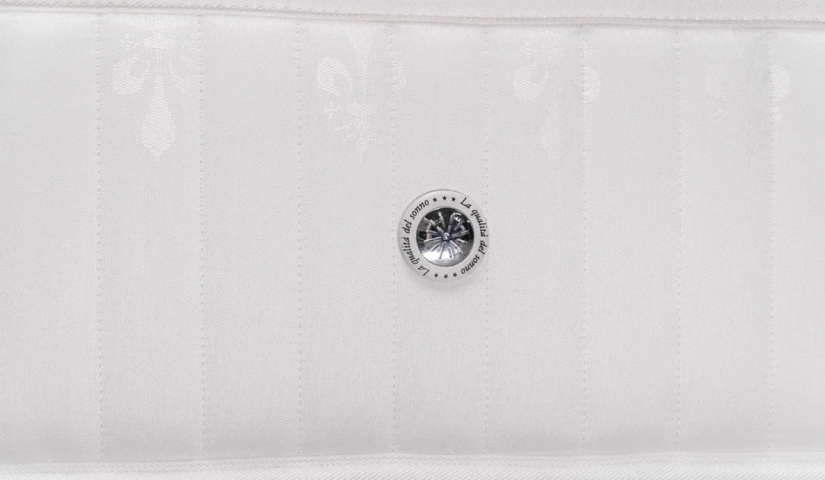 В скрутке, Матрас MaterLux MEZZO MULTI 180x200