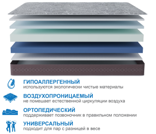 Матрас Здоровый сон-Макс 1400х2000