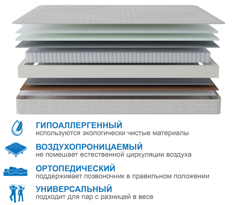 Столлайн, Матрас Корсика-Релакс 900*1900