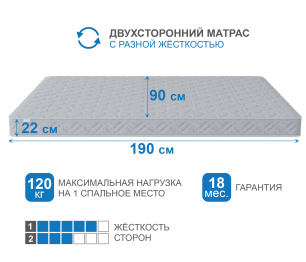 Столлайн / Матрас Классик-Кармен 900х1900