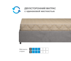 DreamLine / Матрас DreamLine Селена 1600x1950