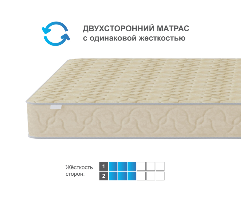 900 x 2000, Матрас Эльбис в скрутке 900*2000